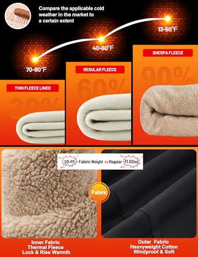 Men's Crewneck Sweatshirt Warm Sherpa Lined Thermal Sweatshirts Heavyweight Long Sleeve Winter Fleece Pullover Shirt